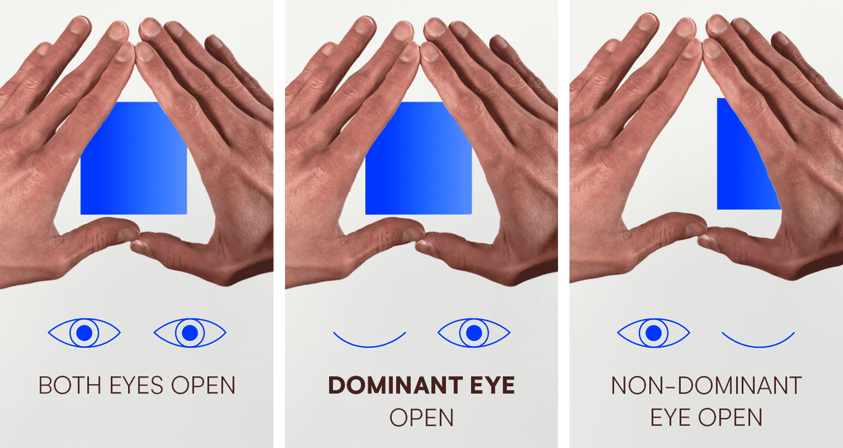 Determining your dominant eye