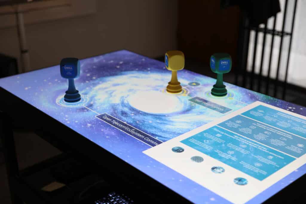 An engaging multi-user touch display experience at Mobile World Congress 2023