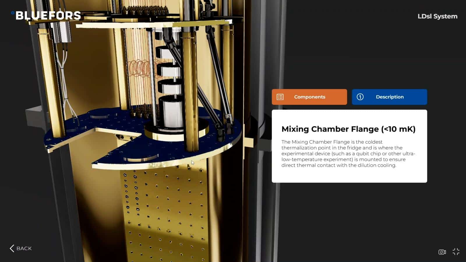 web3d interactive presentation bluefors 15