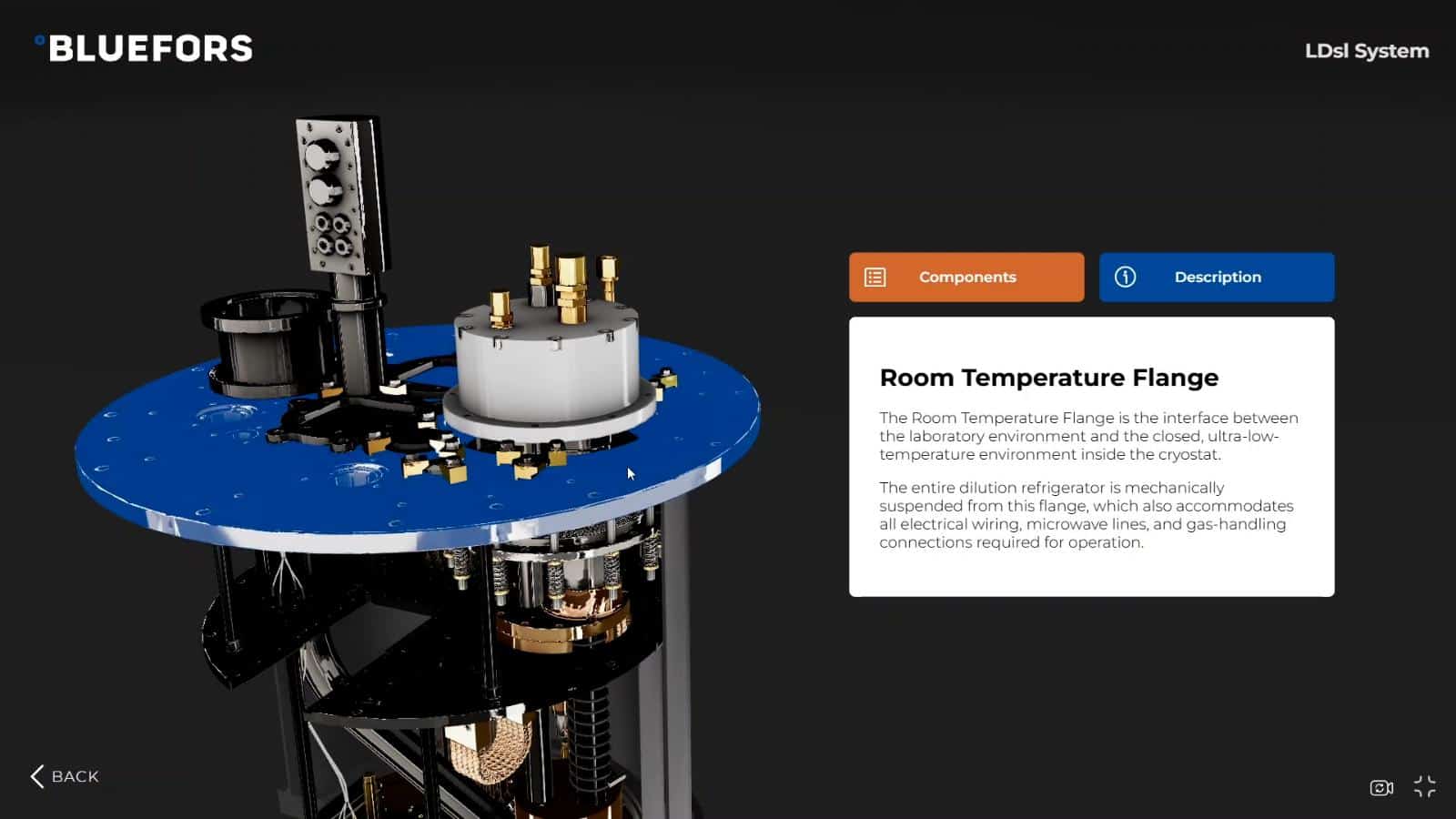 web3d interactive presentation bluefors 17